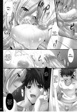 (COMIC1☆5) [In The Sky (Nakano Sora)] Onee-san Syndrome (Toaru Majutsu no Index) [English]-(COMIC1☆5) [In The Sky (中乃空)] おねぇさんsyndrome (とある魔術の禁書目録) [英訳]