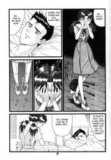 [Suzuya (Yano Yoshihito)] Fuketsu! Zou Page & Kaikouban (Neon Genesis Evangelion) [English] [Fated Circle] [Incomplete]-[鈴屋 (矢野良人)] 不潔! 増ページ&改稿版 (新世紀エヴァンゲリオン) [英訳] [ページ欠落]